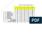 Latihan Excel 4