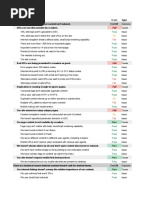 Technical Audit