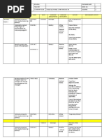 Kindergarten Weekly Plan: School Teaching Date Teacher Week No. 2 Content Focus Quarter 2