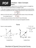 Force Analysis - Basic Concepts