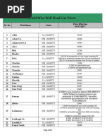 Well Head Gas Price Period July 2017