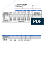 MX7000 HW Form Check List 22092021