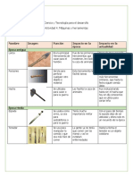 Ciencia y Tecnologia Act 4