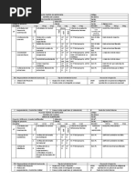 Plan de Puntos de Inspeccion