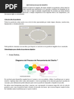 Ciclo de Vida de Producto