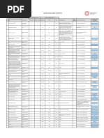 Listado de Rellenos Sanitarios y de Seguridad