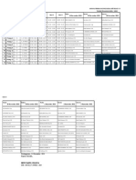 Jadwal Pengawas Ruang PAS Gasal Kls X, XI Dan XII Revisi-1