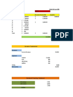 Income Statement: IVAN IZO Law Office