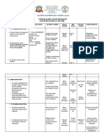 Action Plan For Action Research