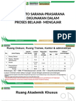 Foto Sarana Prasarana