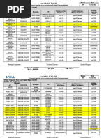 Capability List Rev. 37