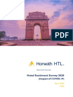 Sentiment Survey India-Hotels COVID-Impact