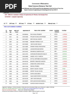 State Common Entrance Test Cell: 6276 MKSSS's Cummins College of Engineering For Women, Karvenagar, Pune