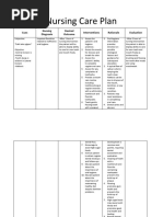 Nursing Care Plan: Cues Nursing Diagnosis Desired Outcome Interventions Rationale Evaluation