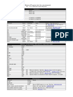 DX Blame ST Parts List (For One Channel) : Device # Value Notes