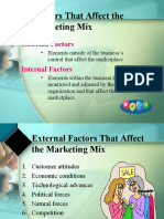 Factors Affecting Marketing Mix