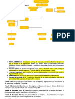 Ta 2 Estrategias en Negocios Internacionales