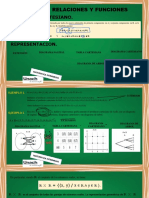 Clase 1 - Def Producto Cartesiano Relaciones 2do A