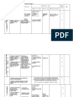 Proiectarea de Lunga Durata La Geografia Moldovei Clasa VIII