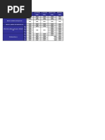 Matriz Manual Iss