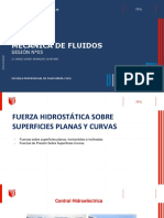 Fuerzas Sobre Superficies Sumergidas