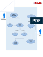 2 Actividad - Modelado Casos de Uso Pagina Web