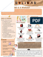 Infografia de La Infidelidad