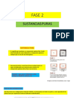 SUSTANCIA PURA. Tema. Termodinámica Basica