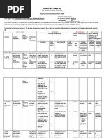 Northern Cebu Colleges, Inc. San Vicente ST., Bogo City, Cebu Flexible Instruction Delivery Plan (FIDP)