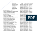 BIO DATA SISWA XLL MIPA1 (Responses)