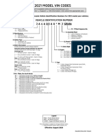 2021 Model Vin Codes: Vehicle Identification Number