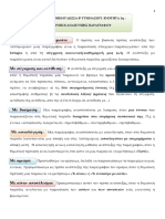 ΤΡΟΠΟΙ ΑΝΑΠΤΥΞΗΣ ΠΑΡΑΓΡΑΦΟΥ ΘΕΩΡΙΑ ΚΑΙ ΑΣΚΗΣΕΙΣ