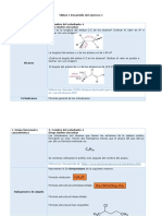 Desarrollo de Los Ejercicios de La Tarea 2 - Hidrocarburos Alifáticos