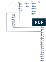 Diagrama de Proceso1