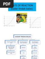 Rate of Reaction (Kadar Tindak Balas)