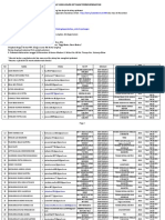 Data Lolos Ke Tahap Form Kesehatan SMKN 1 Rejotangan Update