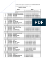 Data Mahasiswa Yang Belum Melakukan Pembayar Ukt Dan Belum Mengurus Cuti Tahun Akademik 2020/2021 Semester Ganjil Fakultas Syariah