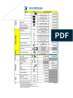 Price List PT Sonna Medika Jaya 2017 PDF