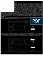 Intraday - Planetary Lines