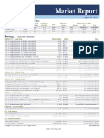 Creed Rice Market Report.