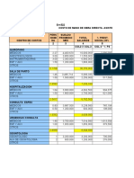 Formularios de Costos