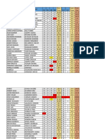 Nombre Apellido(s) : R1 R2 R3 R4 Rota. Prom E.P E.F Exam. Prom Prom. Final