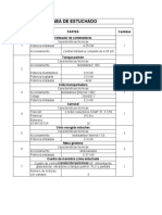 Lista de Consumos Áreas