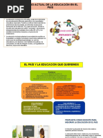 Diapositivas Desarrollo de La Educacion en El Pais