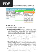 Inversiones en Negocios Conjuntos Actividad 2