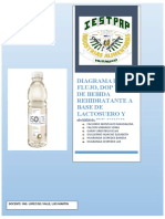 Diagrama de Flujo, DAP Y DOPde Bebida Rehidratante A Base de Lactosuero y Agua de Coco