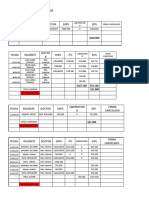 Fecha Paciente Doctor 100% 30%: Total A Cancelar $240.000