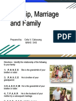 Kinship Marriage Family