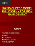 Swiss Cheese Model Philosophy For Risk Management