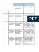 Fichas Técnicas Indicadores RIAS PMS